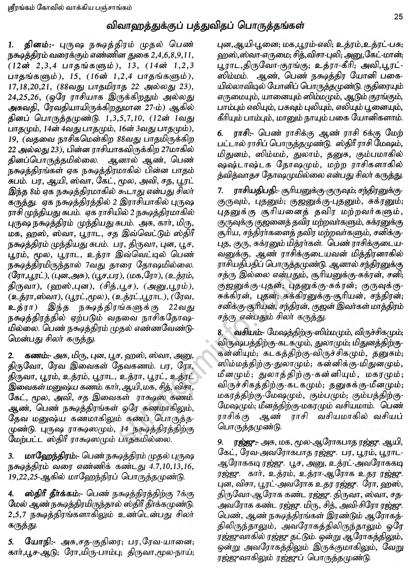 Panchangam
